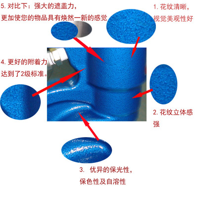 鐵木易新牌wcc-15機(jī)械快干自干錘紋漆 各色錘紋漆